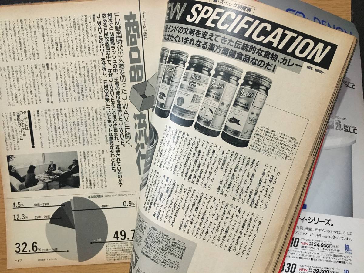 mono モノ・マガジン 135 平成元年4月16日 1989 香水アナトミア 瓶の中の宇宙 おもてへ出ろ!! アウトドアグッズ キャンピンググッズ_画像6