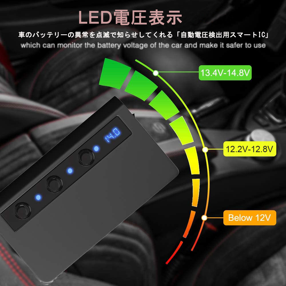 【急速充電QC3.0】シガーソケット 3連180Wカーチャージャー 車載充電器 12-24V対応 LED電圧表示 独立スイッチ 電源ソケット_画像5