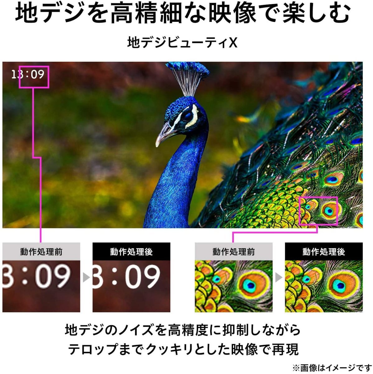 東芝 50V型BS・CS 4Kチューナー内蔵4k液晶テレビ 50C340X ゲームモード/2画面分割/youtube/Amazonプライムビデオ 引取可_画像4