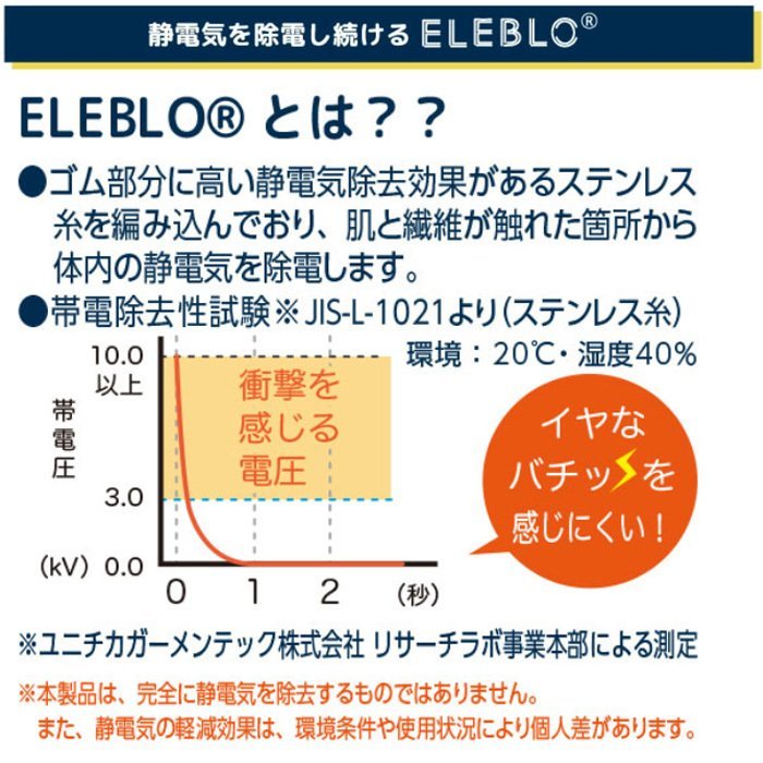 ☆送料無料☆ELEBLO EBN-02 静電気抑止ネックレス ネイビーオレンジ（ラージ) 53cmアクセサリー 日本製 保障有り 匿名 ネコポス発送