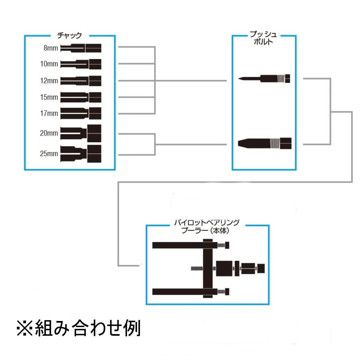 ☆即納 パイロット ベアリング プーラー 取り外し 交換 工具 内掛け 内径 8-29mm 対応 ホイール クランクシャフト☆_画像4