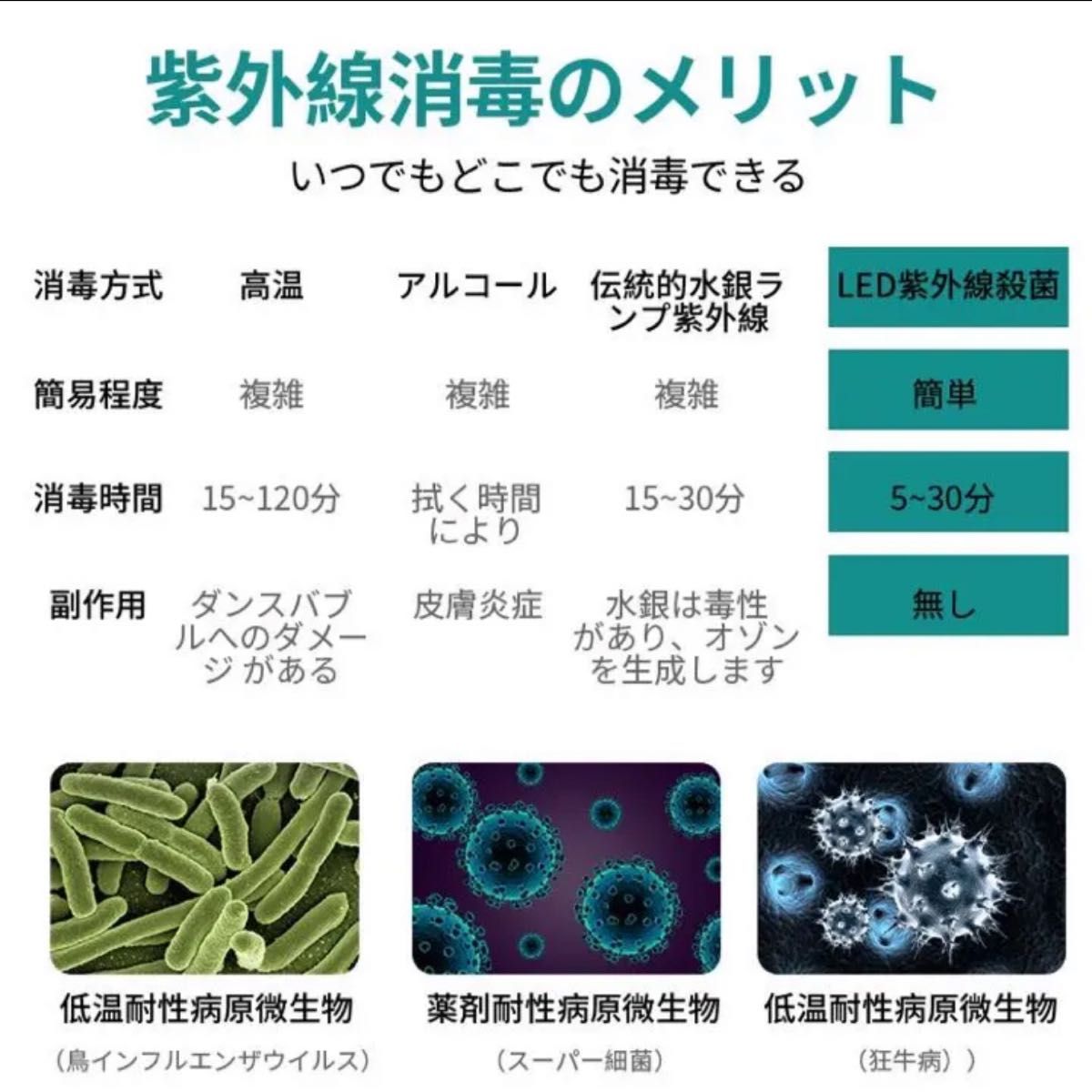 紫外線殺菌ライト