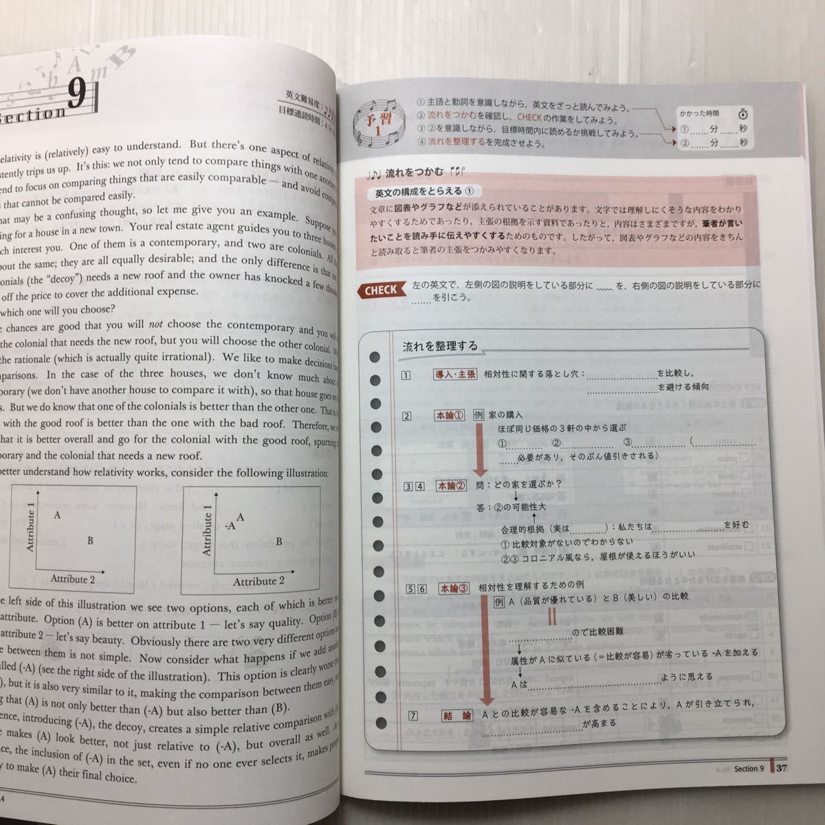 zaa-167♪英語長文Concerto No.4　 [Advanced 入試完成編] 2019/1/1 いいずな書店 (著)解答・解説書、英語の読み方マスターノート付属