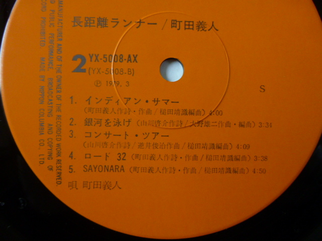 町田義人　「長距離ランナー」レコード　1979年_画像9
