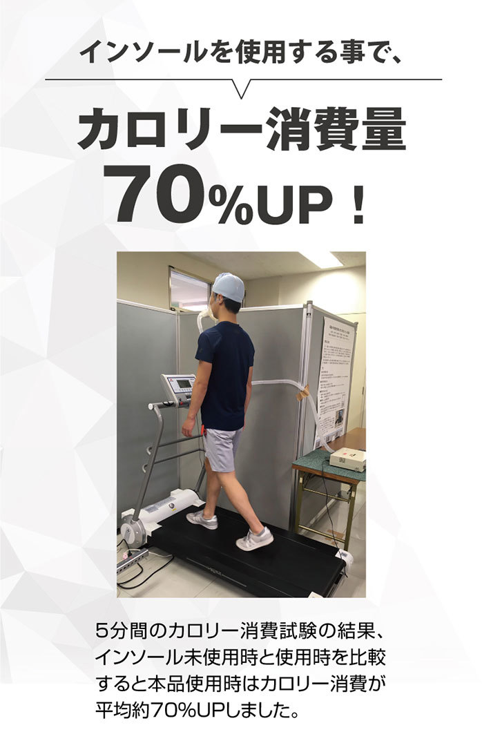 【送料無料】体幹筋エクササイズインソール ツインボール Sサイズ(22.0～22.5cm) 新品未使用品 #体幹 #体幹エクササイズ #インソール