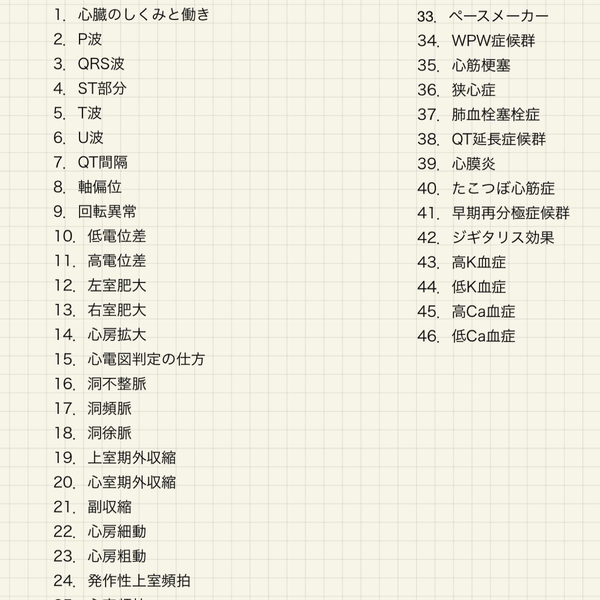 心電図★まとめノート(わかりやすい)