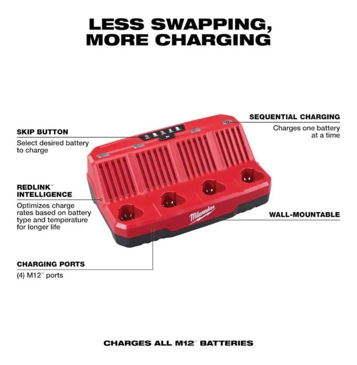 日本未発売 milwaukee M12 】 4ポート充電器 新品未使用品 日本未発売 milwaukee M12 】 4ポート充電器 新品未使用品