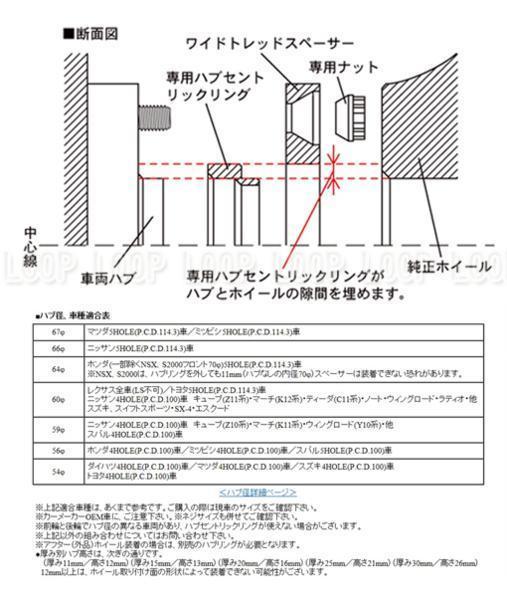 ハブ56付キックスワイドトレッドスペーサー15mm5H-100（1.25) 5015W3-56_画像3