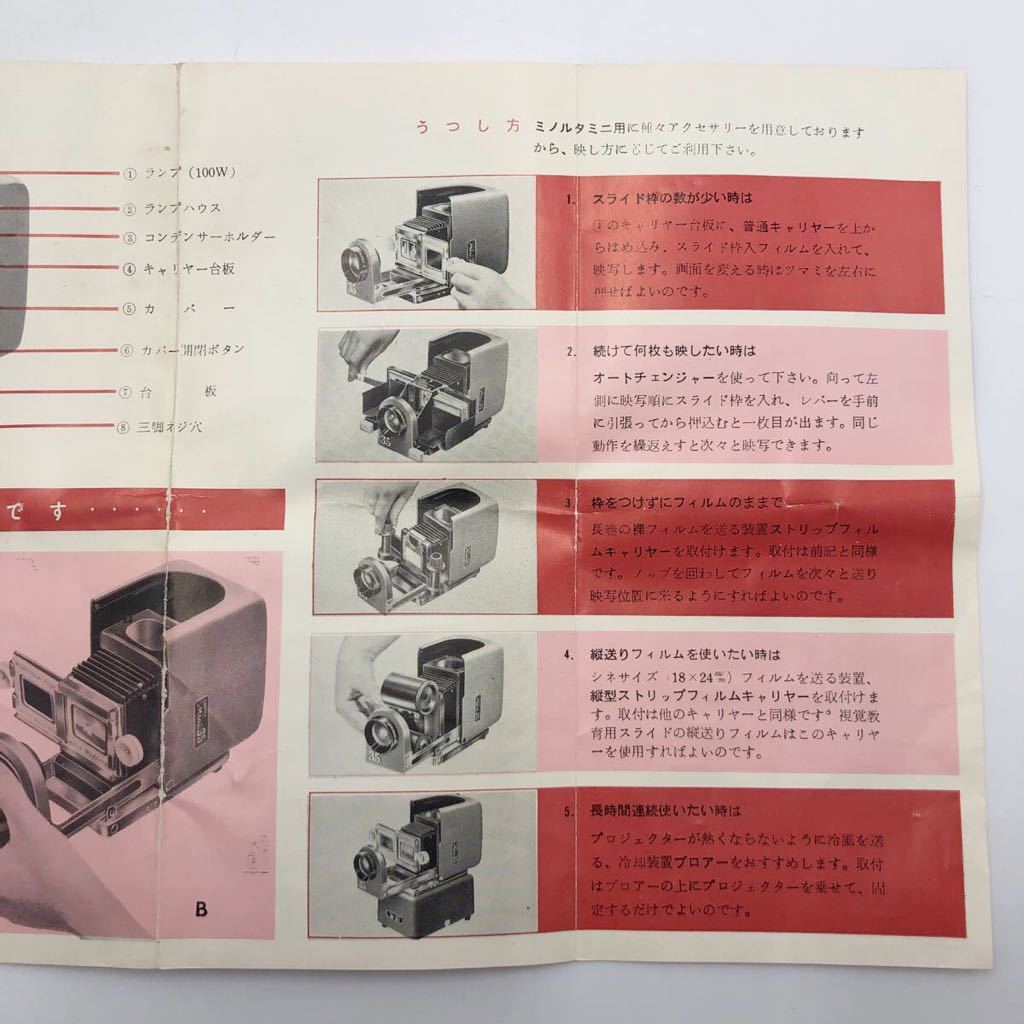 安値 ミノルタ プロジェクタースクリーン 昭和レトロ