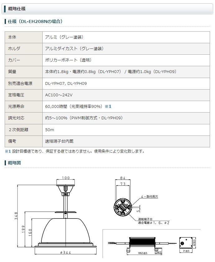 SHARP 高天井照明 電源別置形 DL-EH208N SHARP 高天井照明 電源別置形 DL-EH208N
