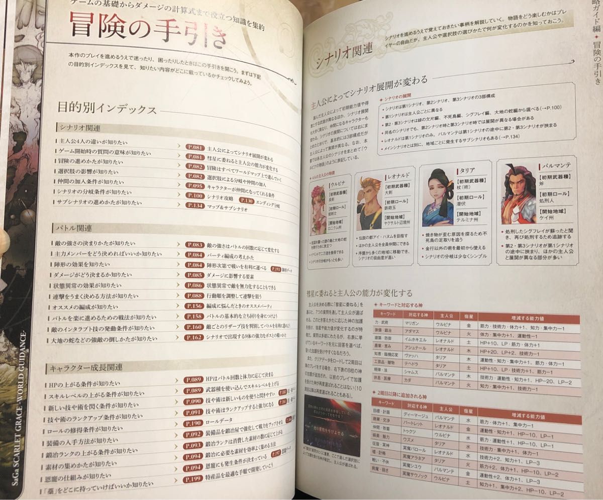 緋の天啓 サガスカーレットグレイス公式設定資料+攻略ガイド 緋の天啓 サガスカーレットグレイス公式設定資料+攻略ガイド