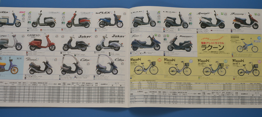 ホンダ　ホンダ2輪車総合カタログ　HONDA　Motorcycle Full Line-up　1998年12月　カタログ　モンキー CB750 VFR RVF 【Hカブ02-11】_画像4