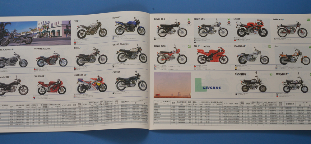 ホンダ　ホンダ2輪車総合カタログ　HONDA　Motorcycle Full Line-up　1998年12月　カタログ　モンキー CB750 VFR RVF 【Hカブ02-11】_画像2