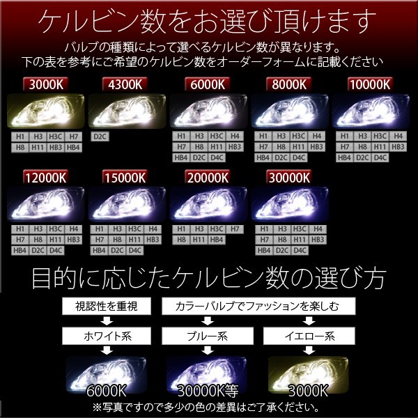 エスティマ中期 ACR50 純正交換 D4S HIDバルブ(バーナー) 35W_画像3