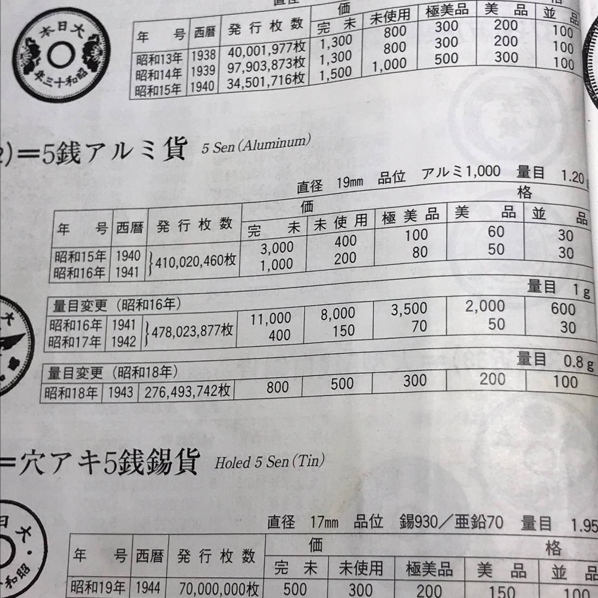 ★日本/古銭/貨幣/アンティークコイン！希少 1941年/昭和16年 5銭/五銭 アルミ貨 後期 量目 1g 1枚！★管理番号1256_画像6