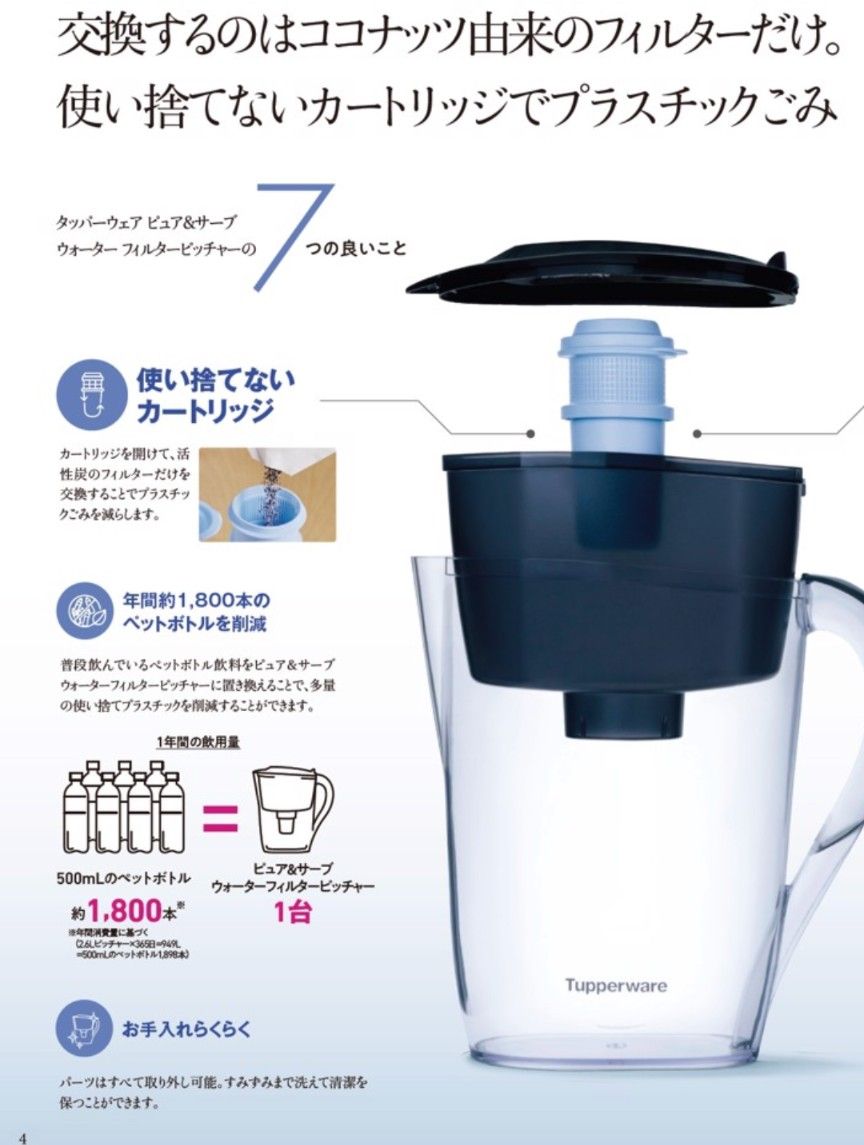 タッパーウェア ポット型浄水器セット|Yahoo!フリマ(旧PayPay タッパーウェア ポット型浄水器セット|Yahoo!フリマ(旧PayPay