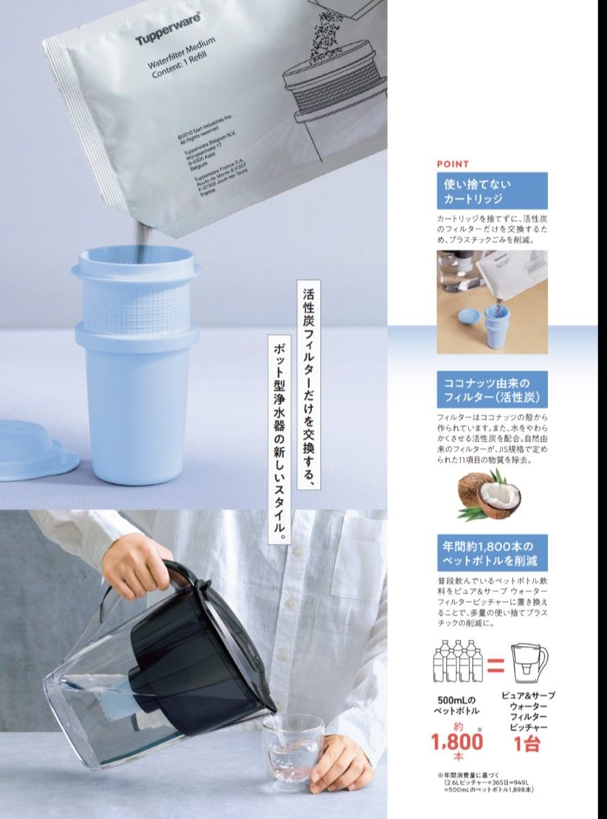 タッパーウェア ポット型浄水器セット|Yahoo!フリマ(旧PayPay タッパーウェア ポット型浄水器セット|Yahoo!フリマ(旧PayPay