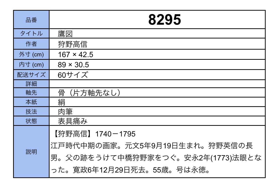 色移り有り 掛け軸【松に鷹】狩野栄川院典信 2580 狩野派古画 - 通販