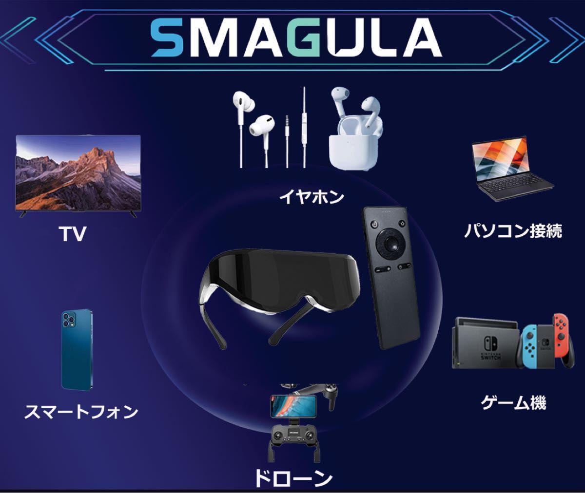 おしゃれ VR ヘッドマウントディスプレイ SMAGULA 3Dスマート