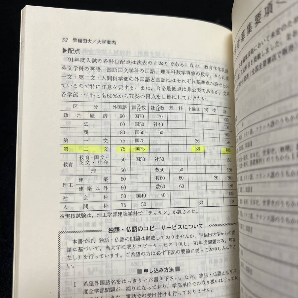 【翌日発送】　赤本　早稲田大学　文化構想学部　1985年～2019年　35年分