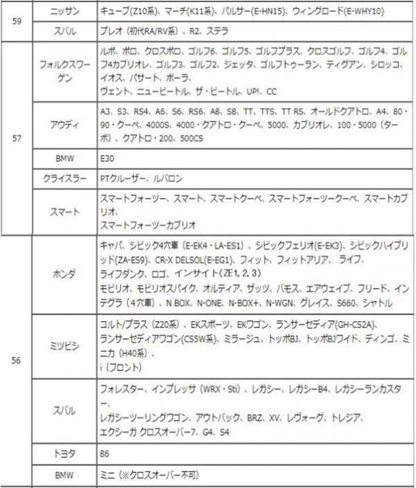 エンケイ ENKEI ハブリング アルミ 2枚 14種 外径 75mm → 内径 56mm シルバー 国産 輸入 車 全般 ブレ防止 固着防止 トヨタ レクサス　_画像7