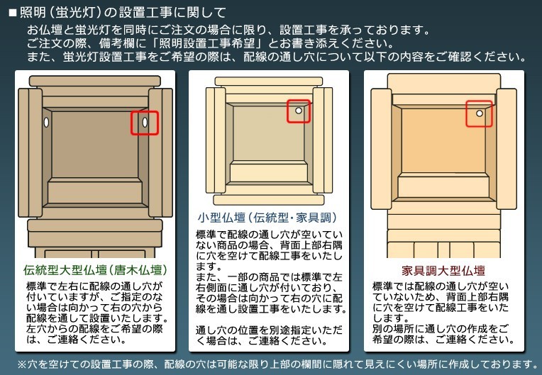 まっすぐ伸びる【省エネ高輝度タイプ：LEDスリムライト33cm　電球色】中間スイッチ付・国内組立・高品質　送料無料_画像6