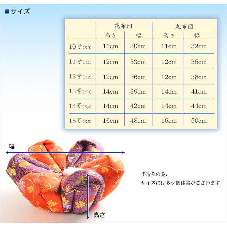 寺院用仏具【国産仏具:高岡金襴座布団:応舞(おうぶ)葡萄柄 寺院用仏具【国産仏具:高岡金襴座布団:応舞(おうぶ)葡萄柄
