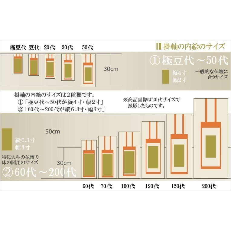 臨済宗【掛軸：もくらん金本紙　ご本尊のみ　70代】仏壇用掛け軸_画像3