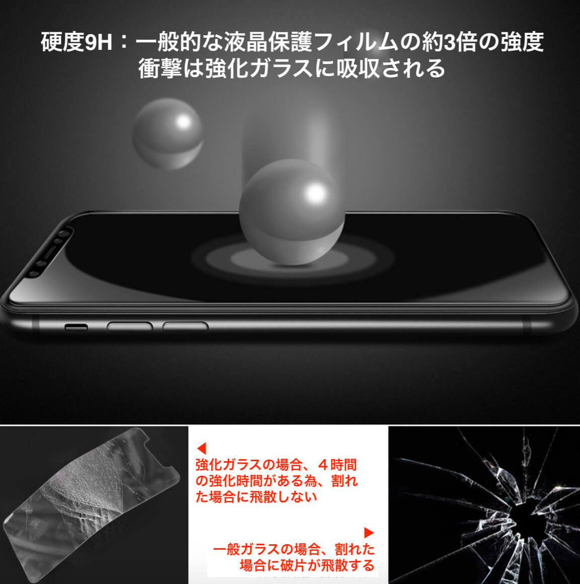 iPhone XS 用透明フィルム 強化ガラス 液晶保護 高透過率 9H 飛散防止 iPhone X/iPhone 11Proも兼用可能 アイホン アイフォン 匿名配送_画像8