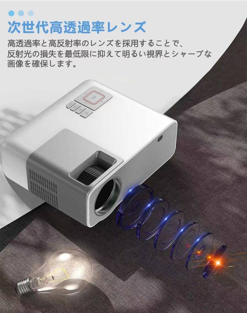 最終値下げ 新品 未使用 家庭用 プロジェクター 高画質 Wi-Fi 大画面