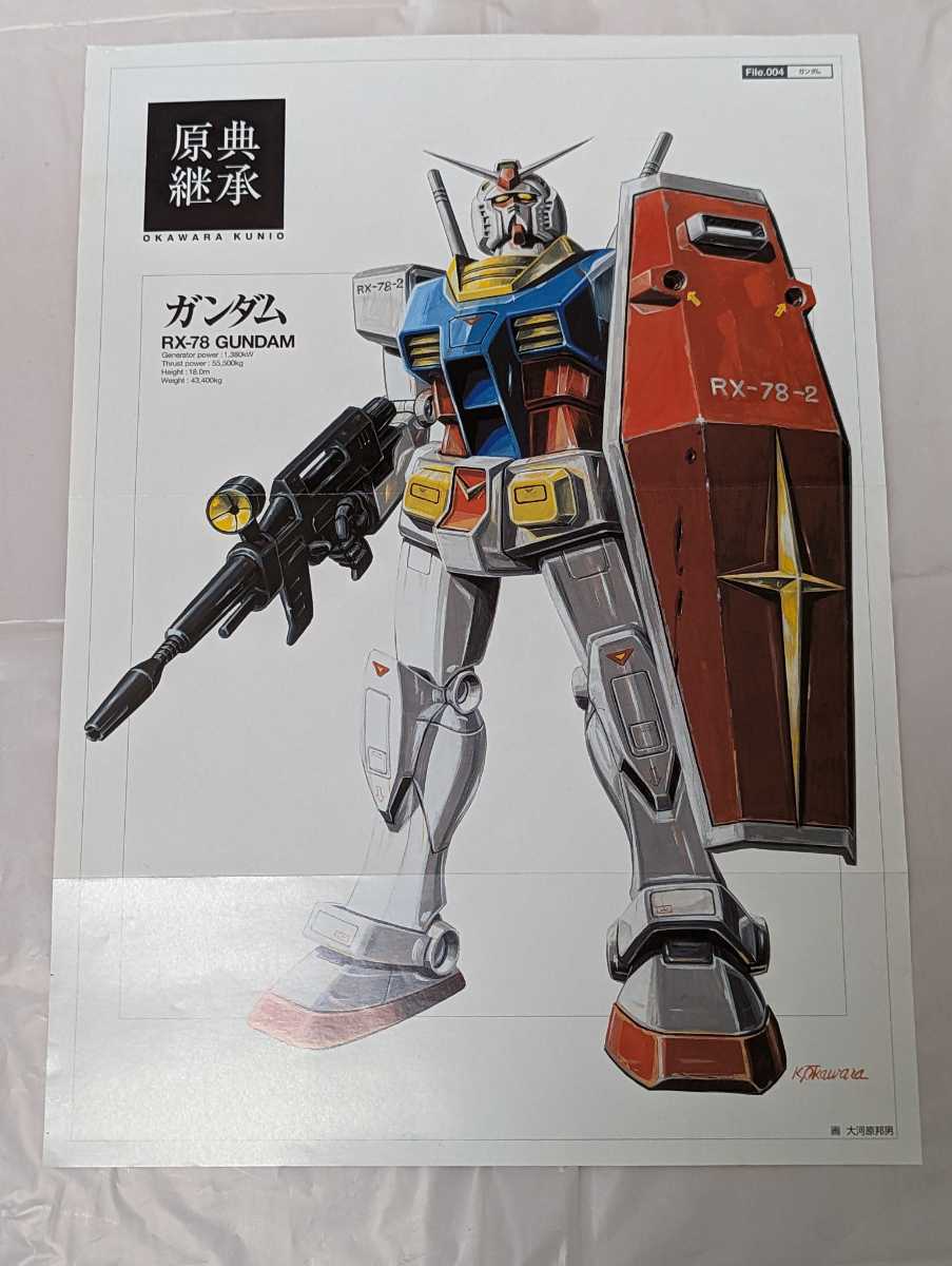 雑誌付録【月刊ガンダムエース】原典継承 ガンダム RX-78 ピンナップポスター 大河原邦男 機動戦士ガンダム 裏面 ガンダムSEED