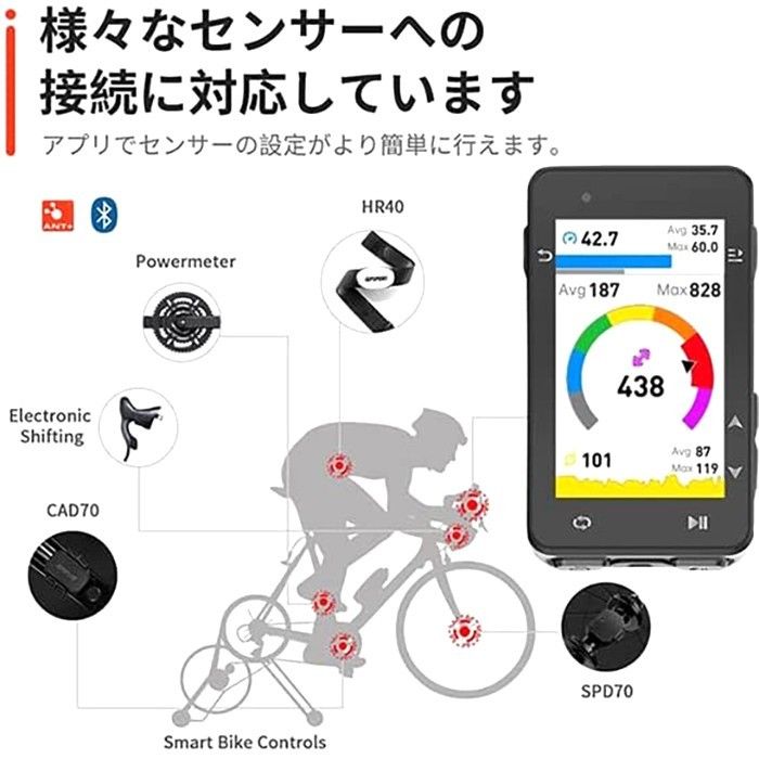 iGPSPORT iGS630 ブラック GPSサイクルコンピュータ