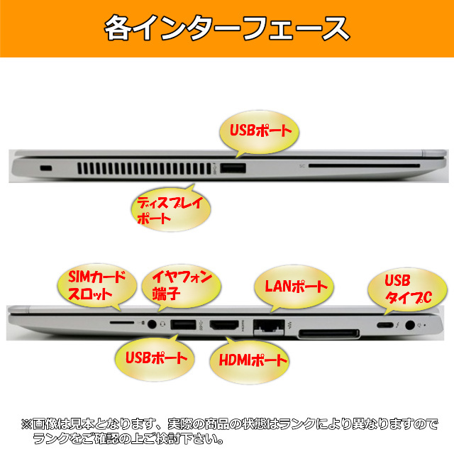 ヤフオク! - A ハイスペック 第8世代 Core i5 1.6GHz SSD256G...