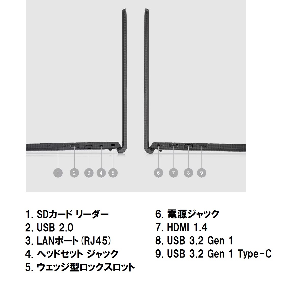 【領収書可】即納 快適(16GBメモリ) DELL Vostro 3425 Ryzen5 5625U/16GBメモリ/256GB SSD/14型 FHD/WiFi/有線LAN
