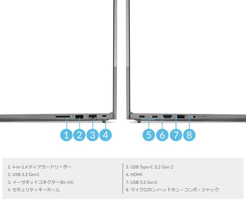 即納 快適(16GBメモリ) Lenovo ThinkBook 14 Gen3 AMD Ryzen5 5500U/16GBメモリー/256GB SSD/14型FHD IPS液晶/指紋認証/WiFi6/Win11_画像3