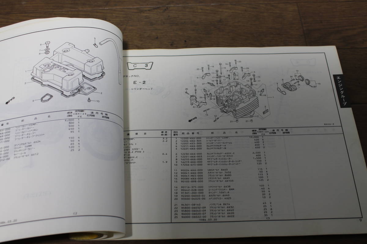* Honda CBX125F parts catalog parts list 11KK6EJ1 1 version S59.3/20