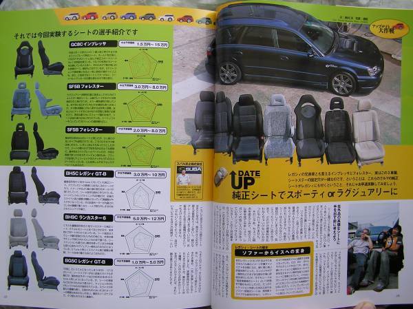 ◇CLUB レガシィ■創刊記念ステッカー付　BEBFBDBHBGBCインプレッサWRX_画像3