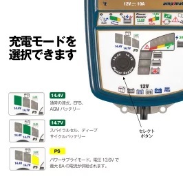 【訳アリ】OptiMATE7 TM-257 オプティメイト7 バッテリー充電器_画像4