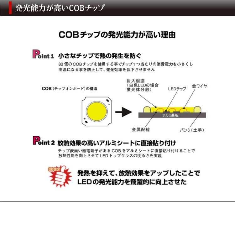 カムリ ハイブリッド AVV50系 H11 フォグランプ 最高レベルの遠方照射性 LED一体型システム 1年保証の画像4