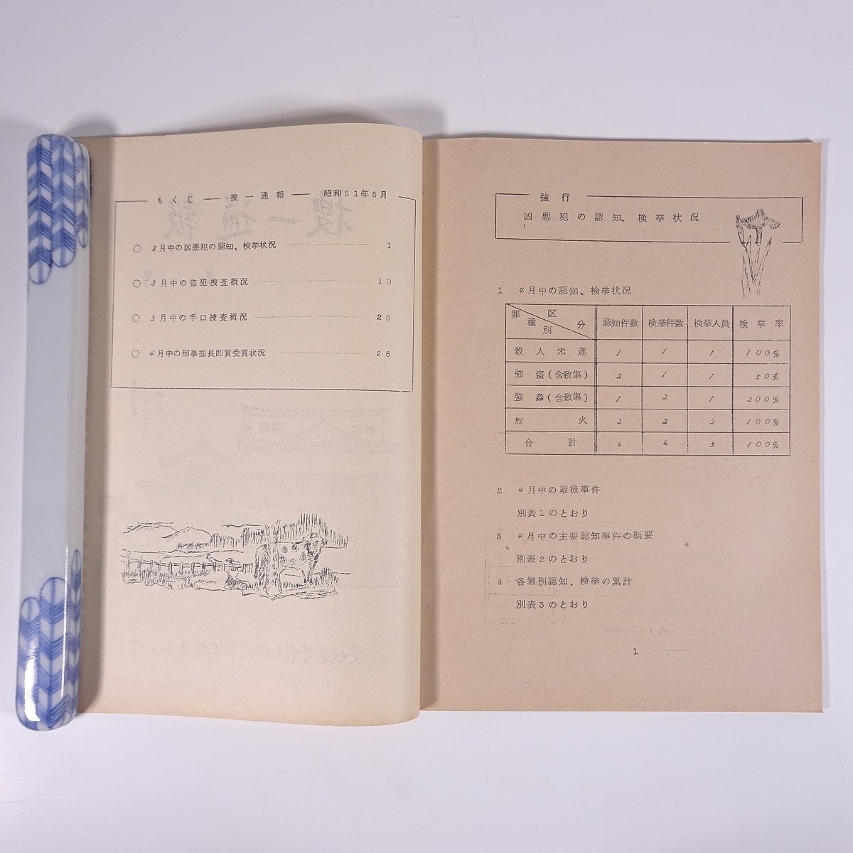 捜一通報 第10号 1976/5 愛媛県警察本部刑事部捜査第一課 小冊子 愛媛県 警察官 凶悪犯の認知検挙状況 盗犯捜査概況 手口捜査概況 ほか_画像5