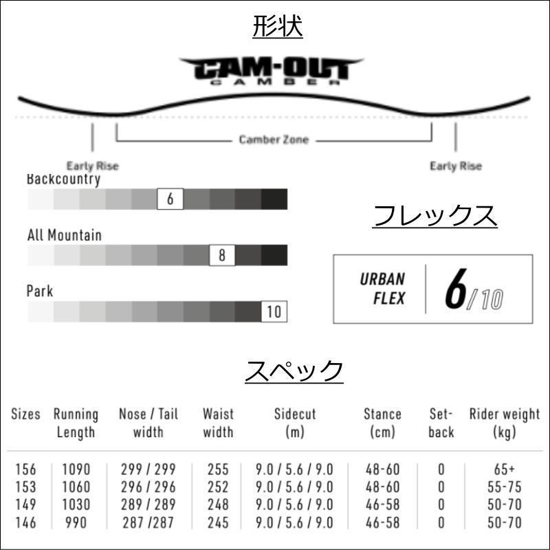 速くおよび自由な メンズ 日本正規品 グラトリ オプティシム ナイトロ