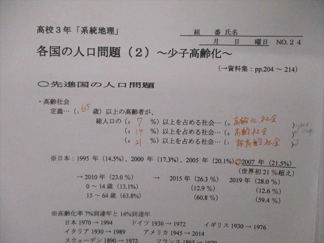 TN05-082 吉祥女子高等学校 高2/3 地理授業テキスト 系統地理 教科書/プリント 2019～2020 35M7D_画像5