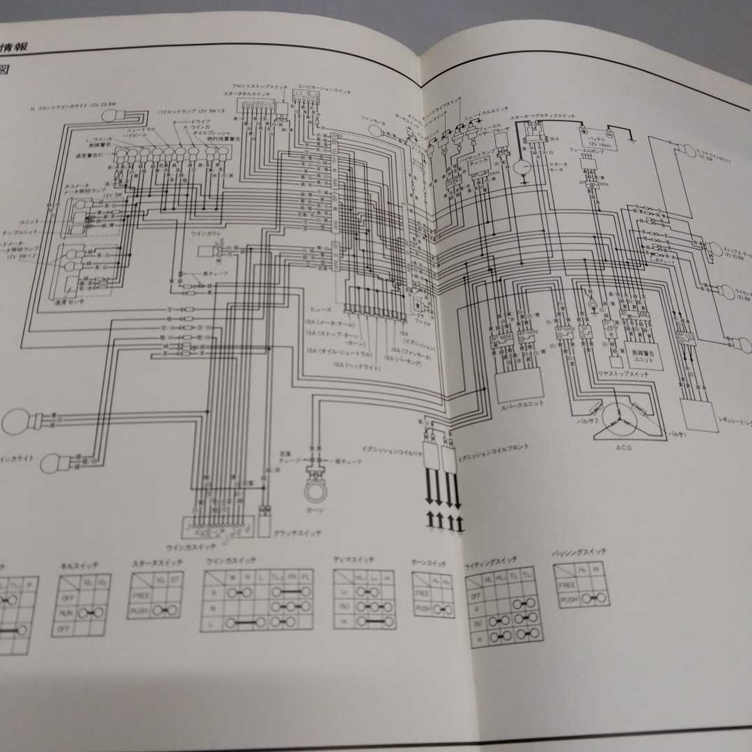 ホンダ シャドウNV750c サービスマニュアル 昭和61年4月_画像5