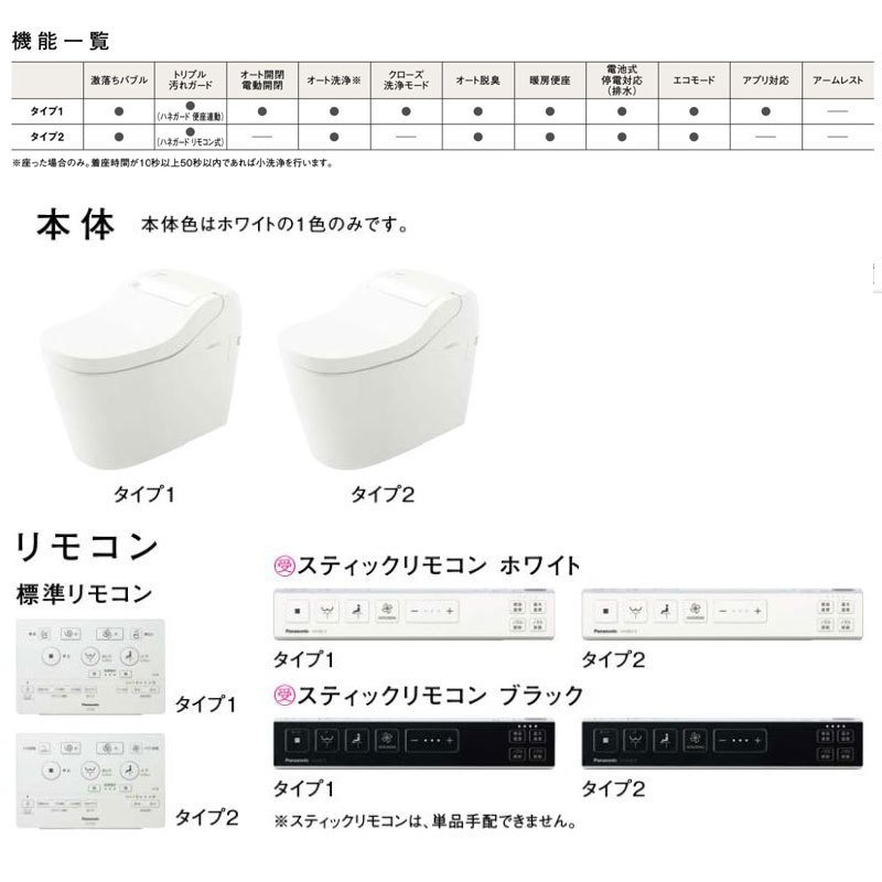 パナソニック アラウーノ S160シリーズ XCH1601WSS スティックリモコン ホワイト 配管:CH160F付 床排水 200mm 標準タイプ _画像2