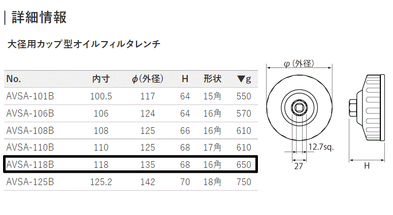 オイルフィルターレンチ（カップレンチ）KTC製　日野プロフィア（FR/FS/FW/FN/SH）レンジャー（FC/FD/FE/GD）＜118B＞_画像2