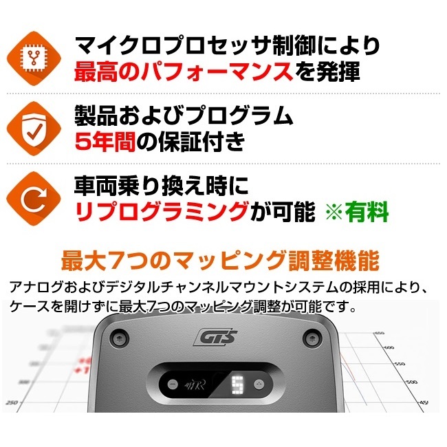 RC2404N 新品 レースチップ サブコン RaceChip GTS アウディ A1 1.4TFSIシリンダーオンデマンド (8XCPT) 140PS/250Nm +29PS +75Nm_画像6