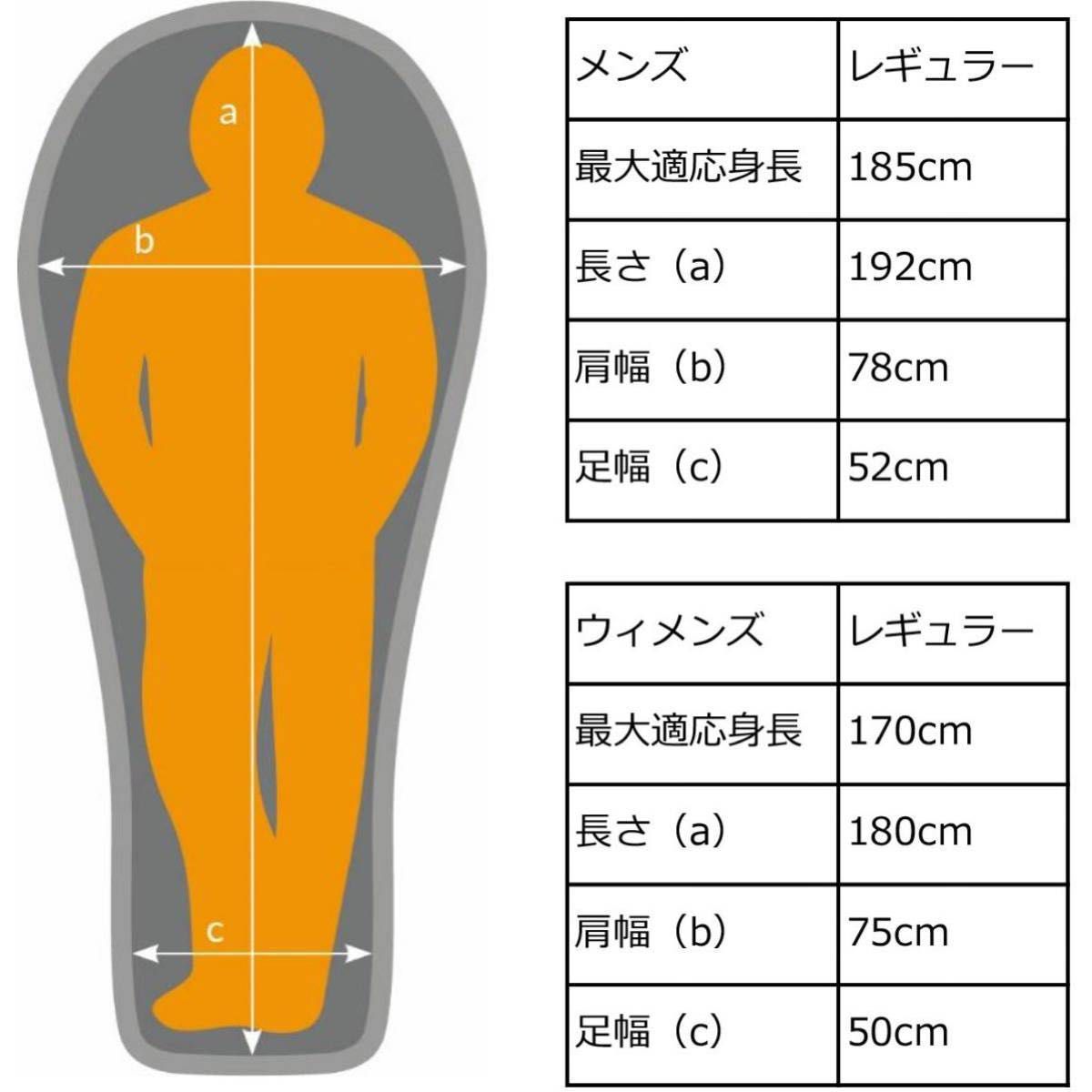 マウンテンイクイップメント　ヘリウム250 ジップ右開き　寝袋　マミー　登山　キャンプ