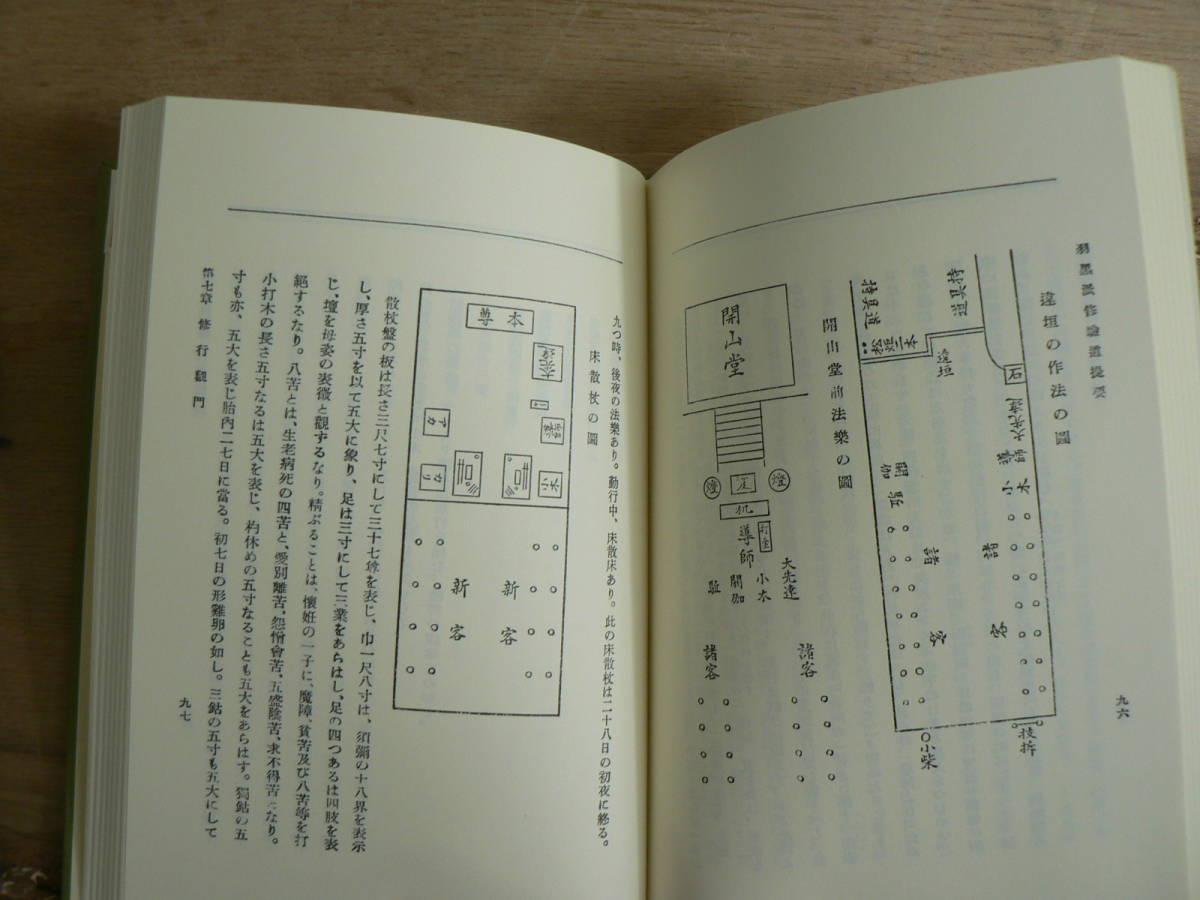 s 復刻版 羽黒派修験道提要 島津伝道 名著出版 1985年 函 帯 / 行法 秘儀 口伝 宗教 研究_画像7