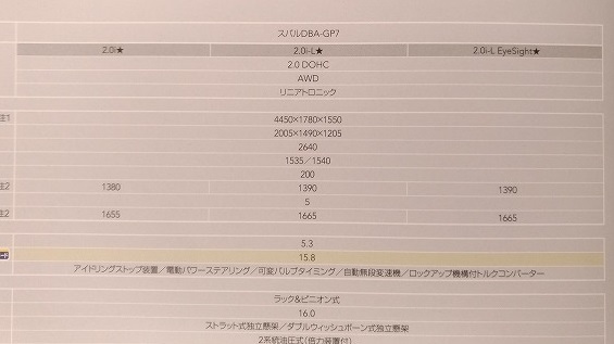 スバル XV　(GP7)　車体カタログ　2013.03　SUBARU XV　古本・即決・送料無料　管理№ 40170Y