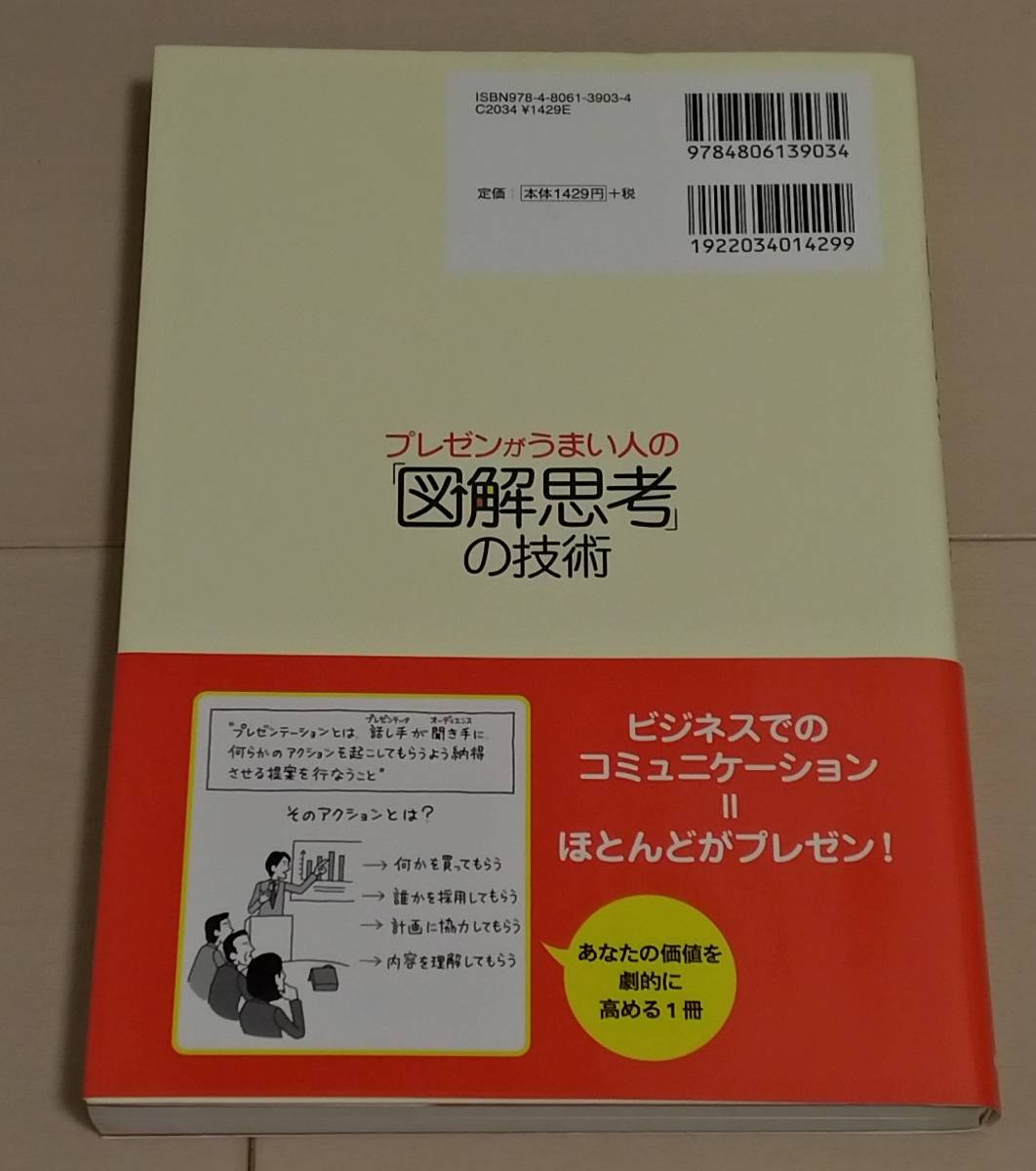 プレゼンがうまい人の「図解思考」の技術 永田 豊志